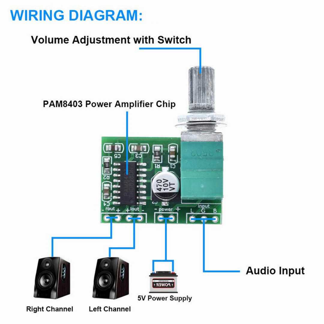 PAM8403,5V,Power,Audio,Amplifier,Board,with,Volume,2,Channel,3W,Volume,Control,Module